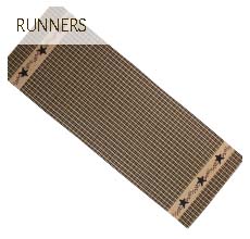 Runners